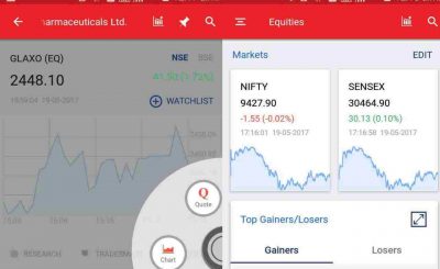 Kotak Stock Trader Hindi