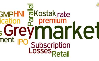 IPO Grey Market Premium Hindi