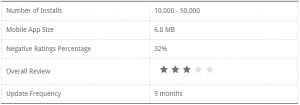 IDBI Direct Hindi Mobile App