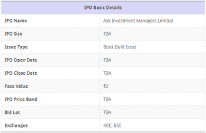 Ask Investment IPO Hindi