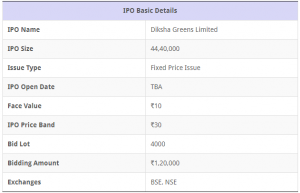 Diksha Greens IPO Hindi