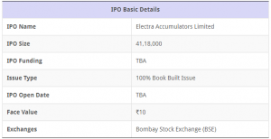 Electra Accumulators IPO Hindi