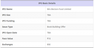 Bectors Food IPO Hindi