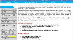 HDFC Securities Research Hindi
