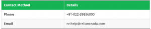 Reliance Securities Customer Care
