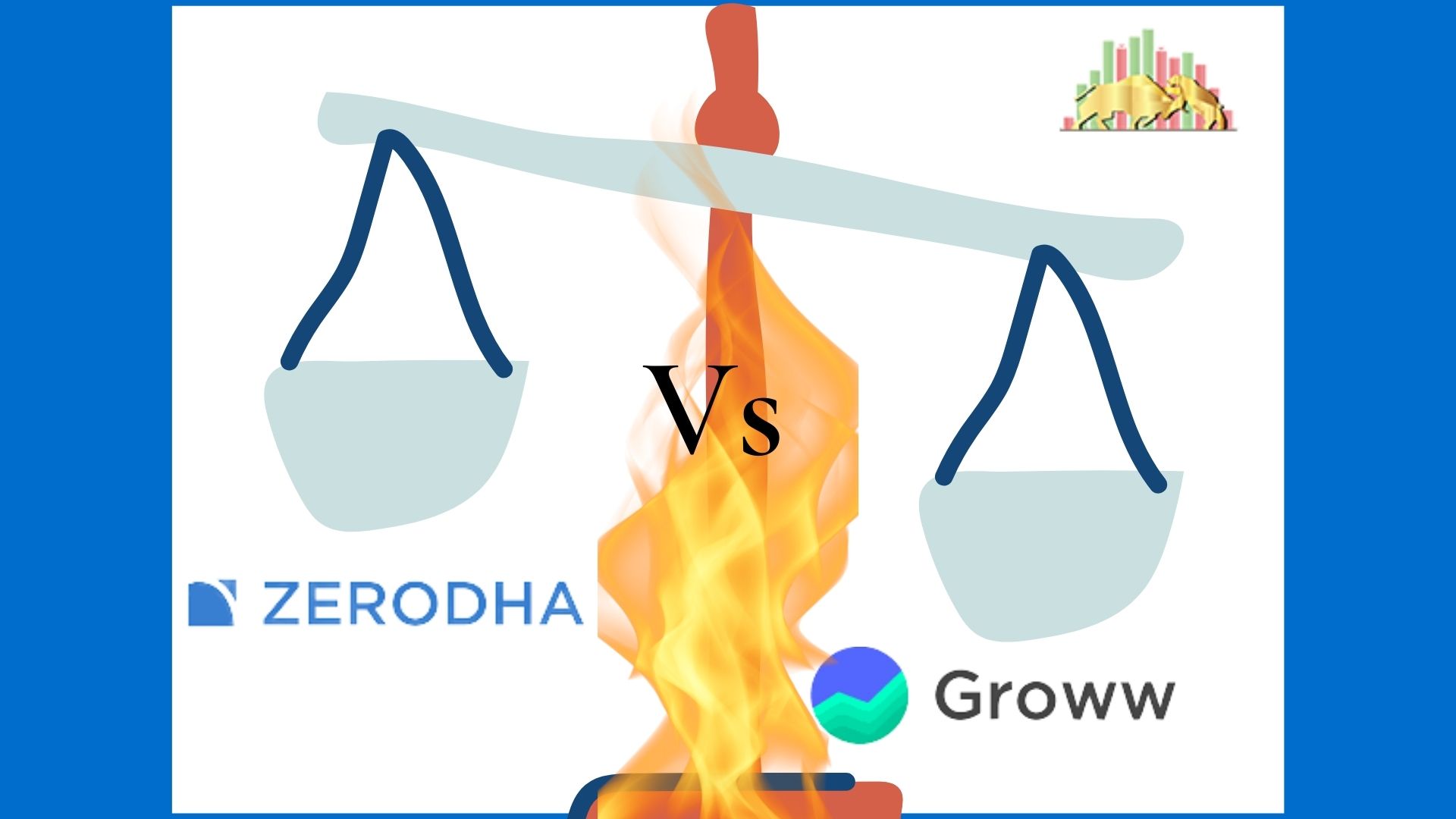 Zerodha vs Groww in Hindi