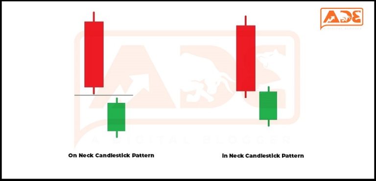 Inneck Candlestick Pattern On Neck Candlestick Pattern in Hindi | ऑन नेक कैंडलस्टिक पैटर्न क्या है?