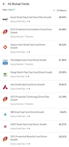 All Mutual funds investment in Groww App