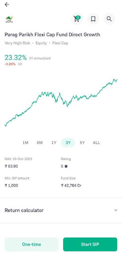 Parag Parikh flexi cap fund Direct Growth Graph in Groww app
